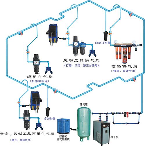 龍神PVR供氣系統(tǒng)500.jpg